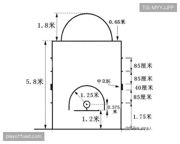 三分线规则解析：如何判定三分球有效？