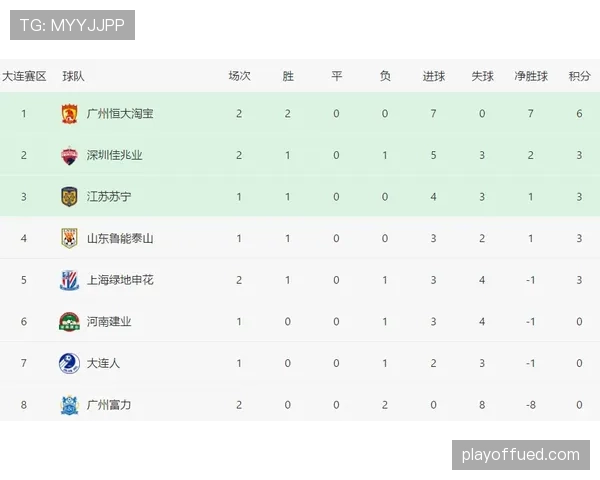 塞尔塔近期防守松动，客战表现连续下滑，威胁积分榜下游安全