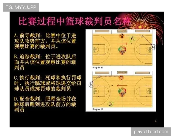 篮球开球规则全解析:比赛开始的正确站位与判罚要点 篮球开球规则全解析:比赛开始的正确站位与判罚要点