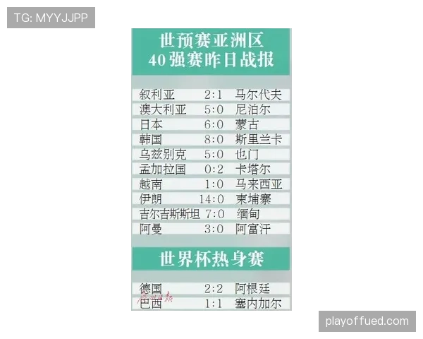 世界杯小组赛焦点战出线关键节点分析 世界杯小组赛焦点战出线关键节点分析