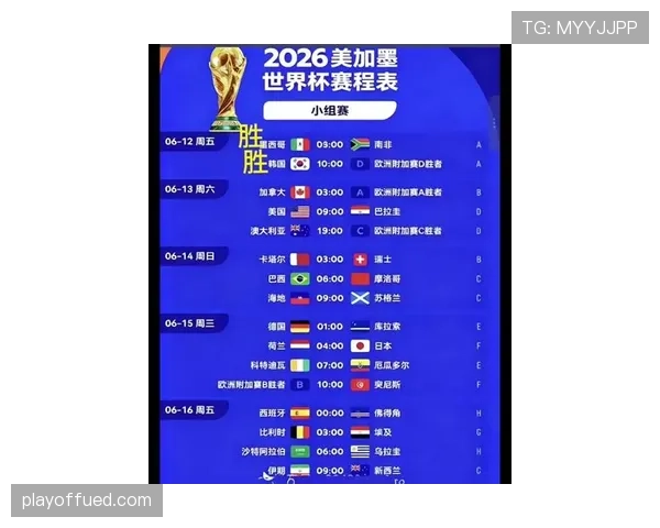 2026世界杯规则下排名怎么判